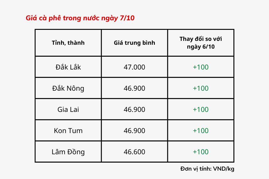 anh-cms20221006213005.png?rt=20221006213006