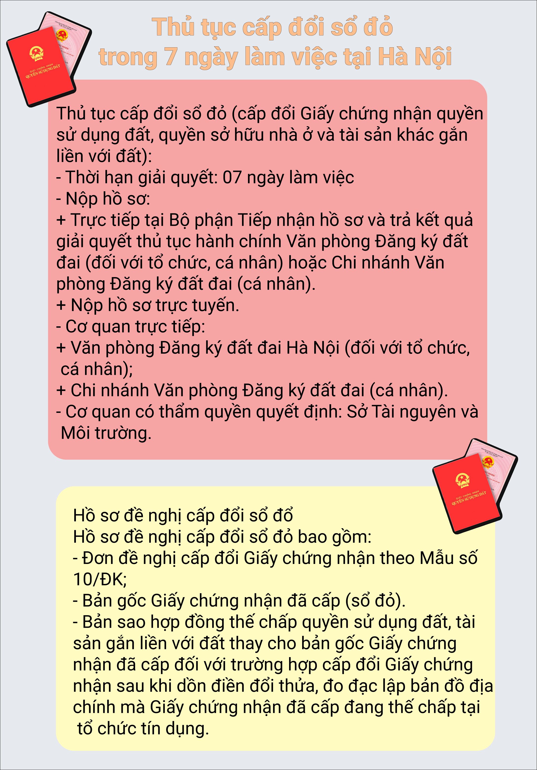 cap-doi-so-do-ha-noi-4258.png