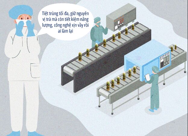 Giải mã tiêu chí chọn đồ uống của giới thẻ: Sức khỏe hay trào lưu? - Ảnh 4.