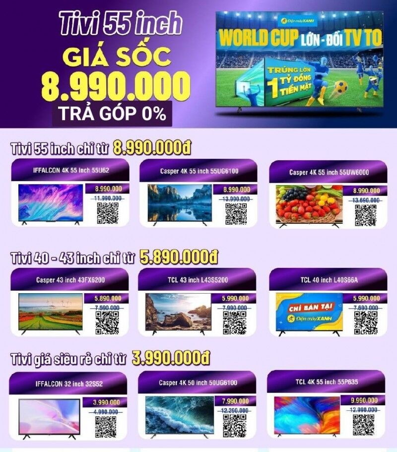 sản phẩm tivi