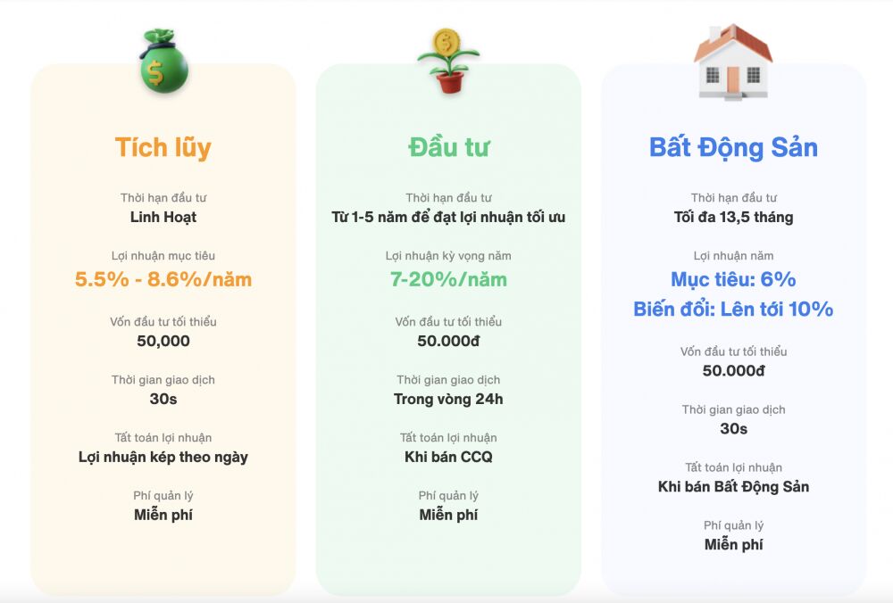 ung dung tikop