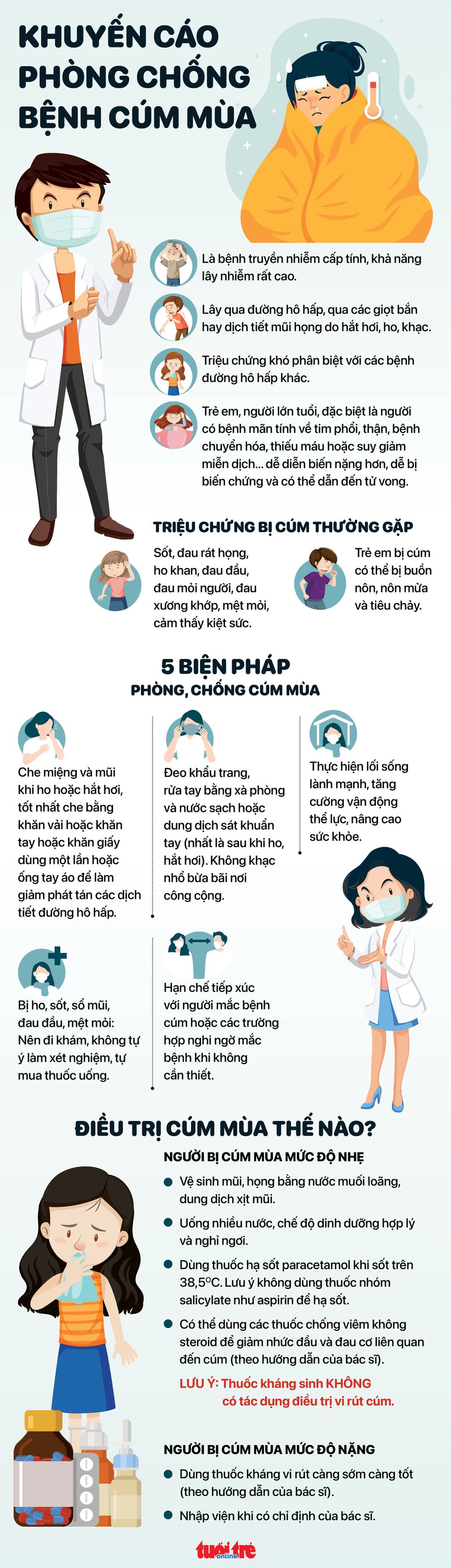 khuyến cáo phòng chống bệnh cúm mùa