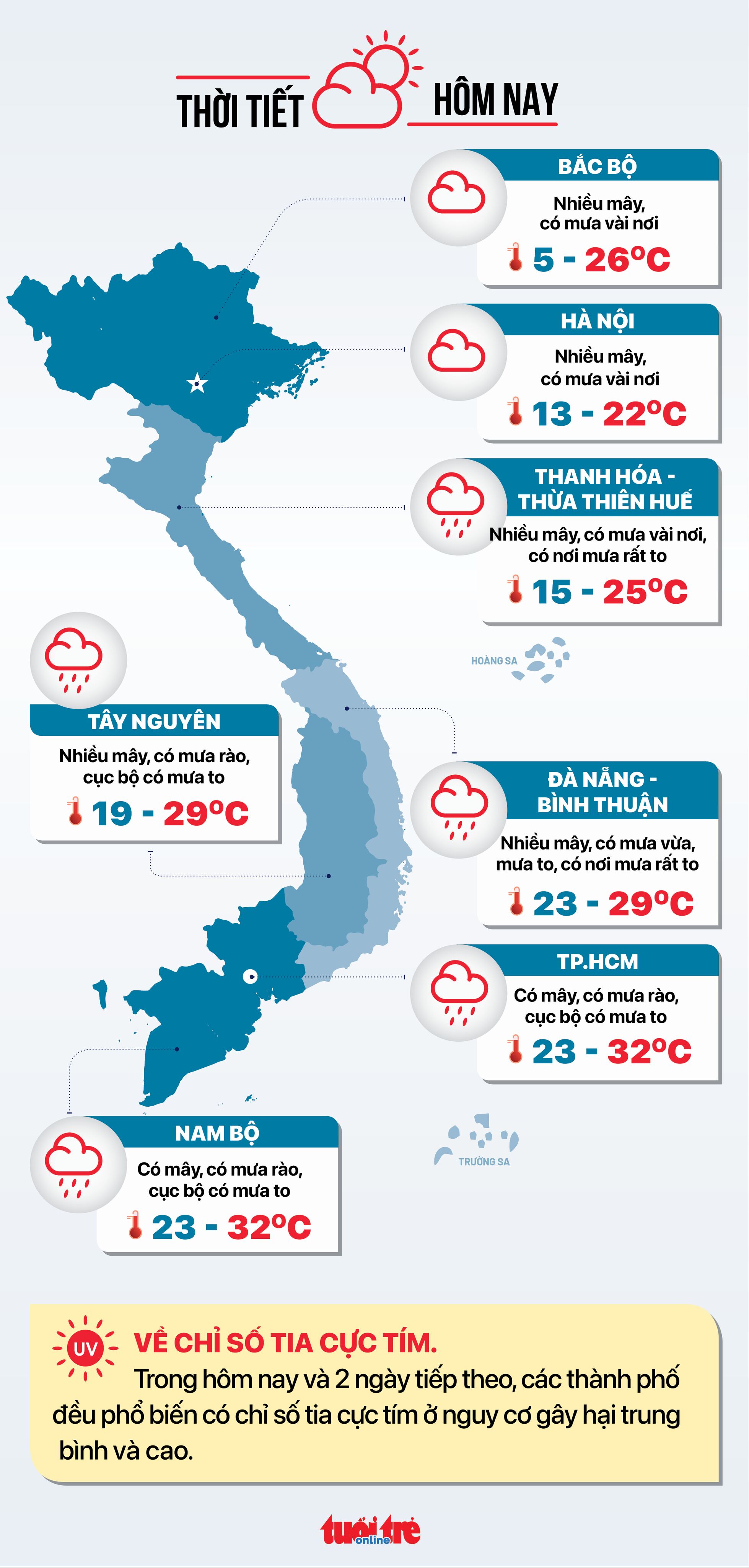 thoi-tiet-update-16700282076201322934775.png