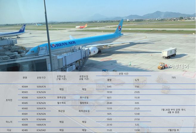 Hãng hàng không Korean Air, tăng chuyến đường bay Việt Nam - Incheon từ 27/7