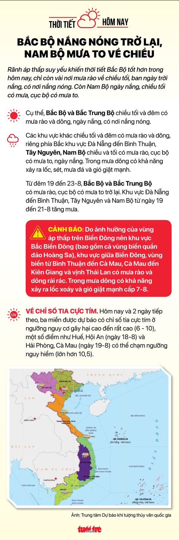 Thời tiết hôm nay 17-8: Bắc Bộ nắng nóng, Nam Bộ chiều mưa dông - Ảnh 2. Thời tiết hôm nay 17-8: Bắc Bộ nắng nóng, Nam Bộ chiều mưa dông - Ảnh 2.