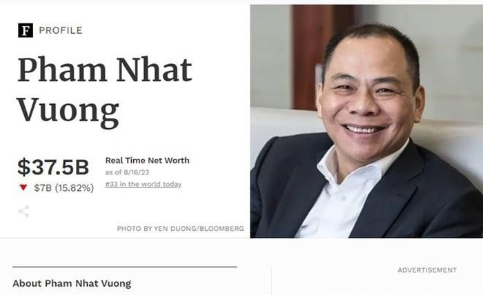 Khối tài sản của tỷ phú Phạm Nhật Vượng cập nhật từ Forbes