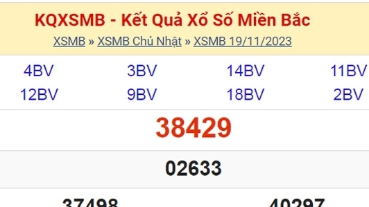 KQXSMB Kết quả xổ số miền Bắc hôm nay 20/11/2023