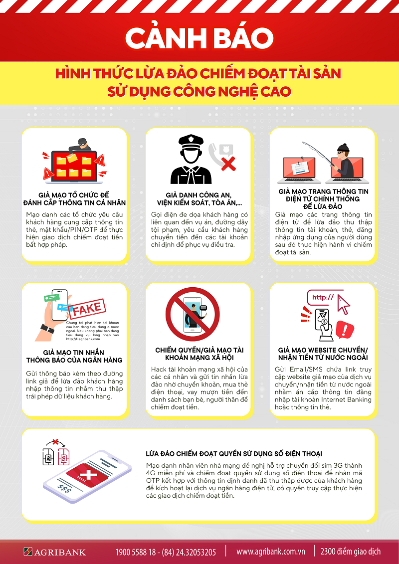 Lộ diện thủ đoạn lừa đảo mới, ngân hàng cảnh báo tới người dùng