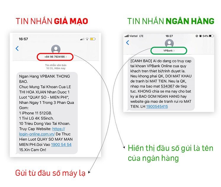 Lật tẩy chiêu lừa đảo lãi suất cho vay chỉ 1%/tháng