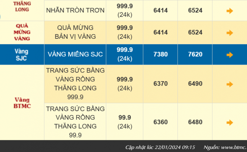 22-gia-vang-320240122100531.png?rt=20240122100955