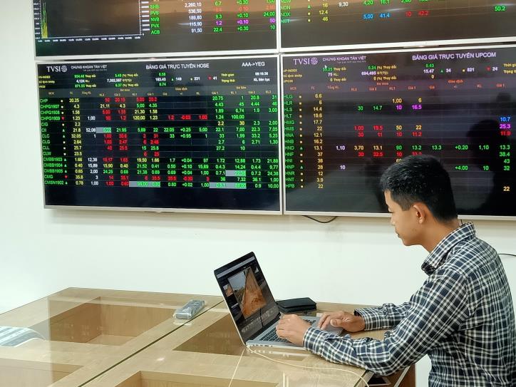 Điểm Qua Các Sự Kiện Nổi Bật Trên Thị Trường Chứng Khoán 2023