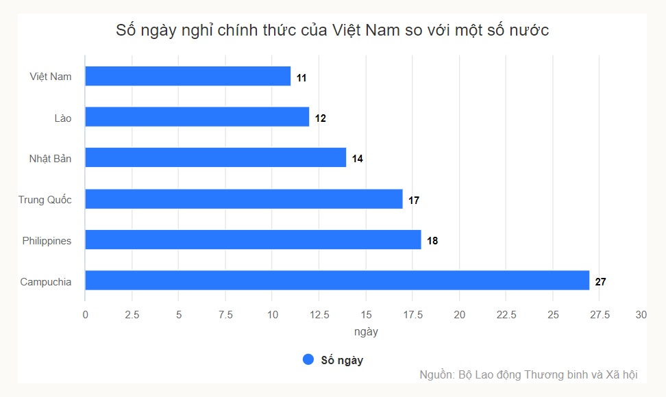2574-nghi-tet_66fbc33f0f844.jpg
