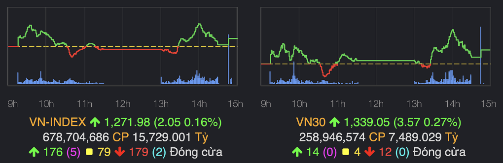 sac-xanh-da-bao-trum-bang-dien-tu-chung-khoan-9-10-02
