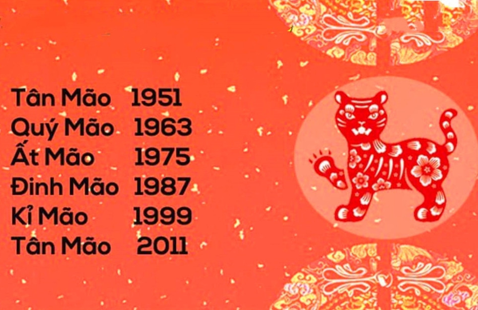 anh-2-tuoi-mao-861.jpg?width=0&s=CkMeiMXuKiHsizZSigStSA