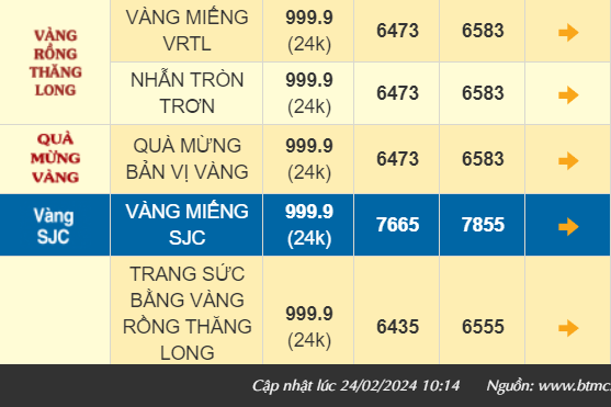 24-gia-vang-320240224111655.png?rt=20240224112117