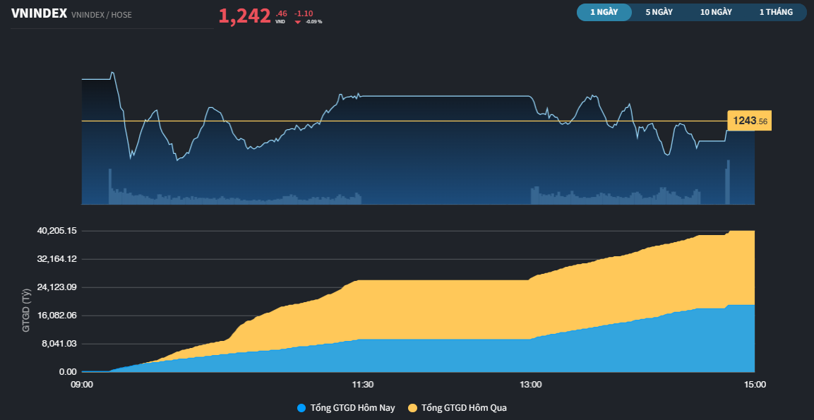 vnindex193a.png