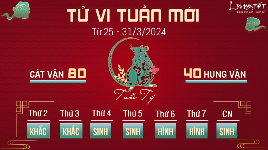 1-tu-vi-tuan-moi-cua-12-con-giap-tu-2531-3-2024-ty.JPG