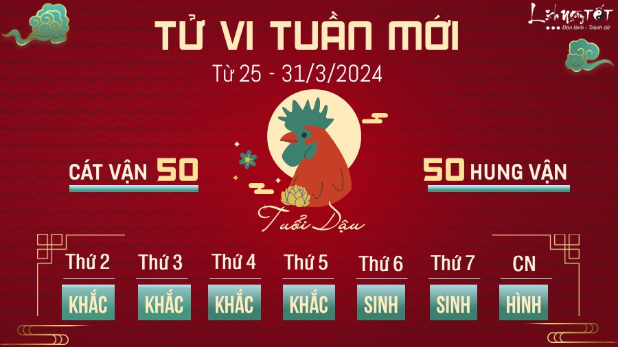 10-tu-vi-tuan-moi-cua-12-con-giap-tu-2531-3-2024-dau.JPG