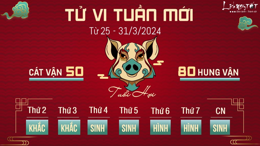 12-tu-vi-tuan-moi-cua-12-con-giap-tu-2531-3-2024-hoi.JPG