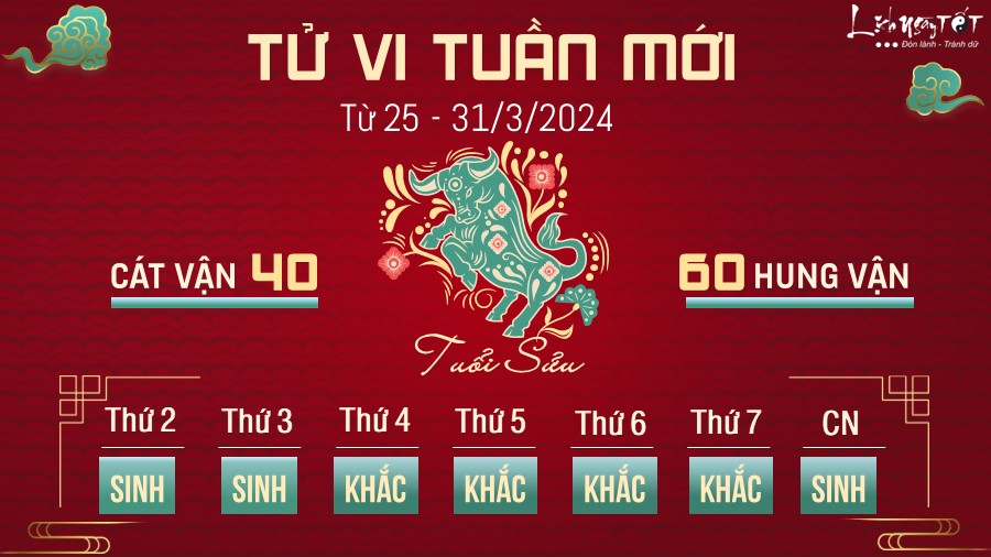 2-tu-vi-tuan-moi-cua-12-con-giap-tu-2531-3-2024-suu.JPG