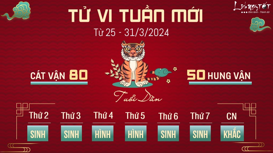 3-tu-vi-tuan-moi-cua-12-con-giap-tu-2531-3-2024-dan.JPG