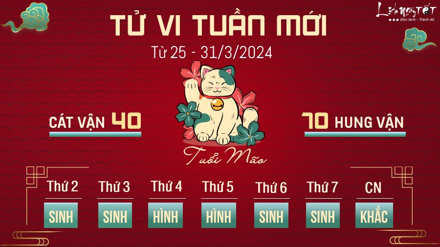 4-tu-vi-tuan-moi-cua-12-con-giap-tu-2531-3-2024-mao.JPG