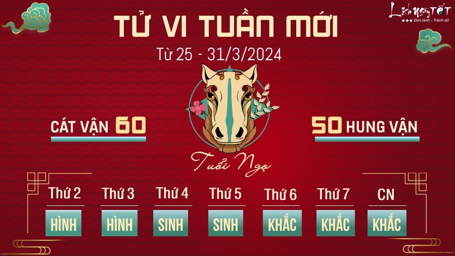 7-tu-vi-tuan-moi-cua-12-con-giap-tu-2531-3-2024-ngo.JPG