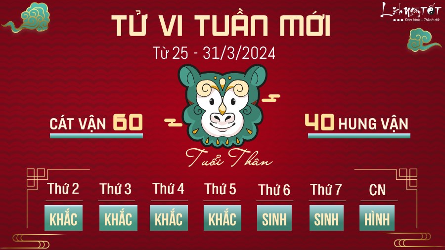 9-tu-vi-tuan-moi-cua-12-con-giap-tu-2531-3-2024-than.JPG