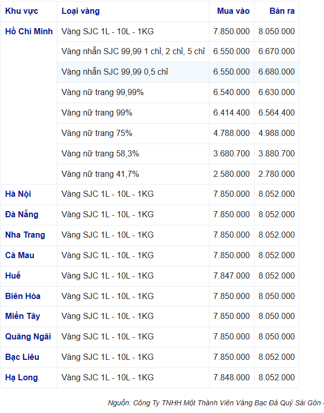 4-gia-vang-320240304124242.png?rt=20240304124245