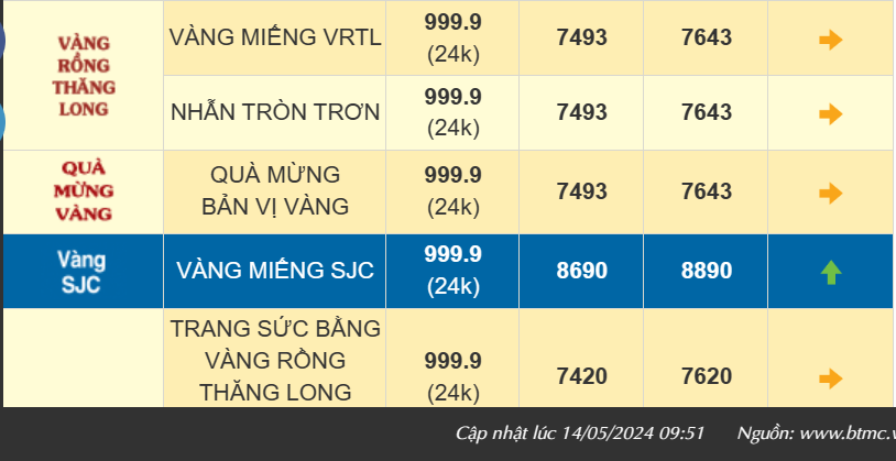 14-gia-vang-220240514115801.png?rt=20240514115831