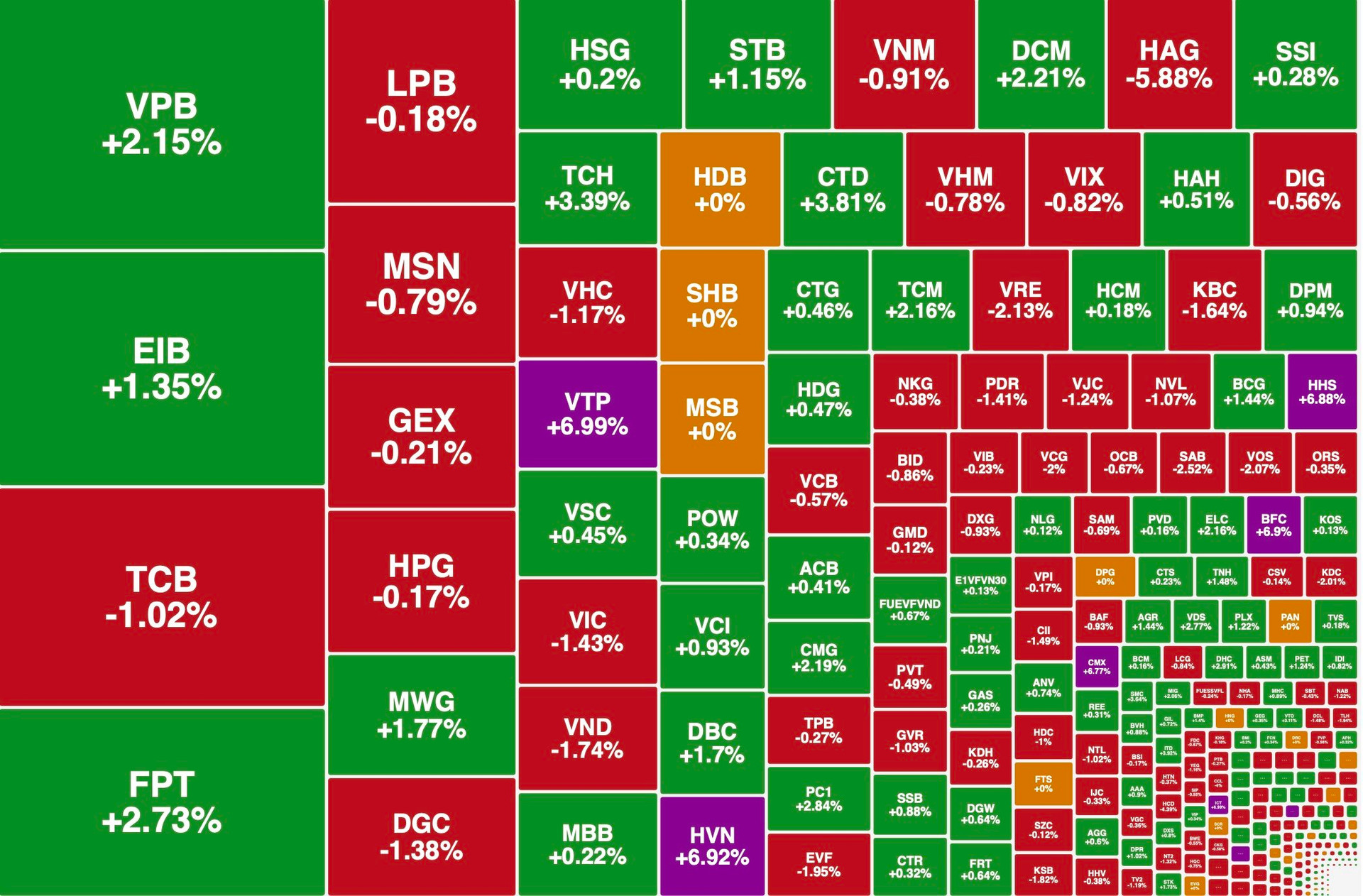 nhom-bluechip-giup-vn-index-lay-lai-sac-xanh-cuoi-phien_6672e541e0d0e.jpg