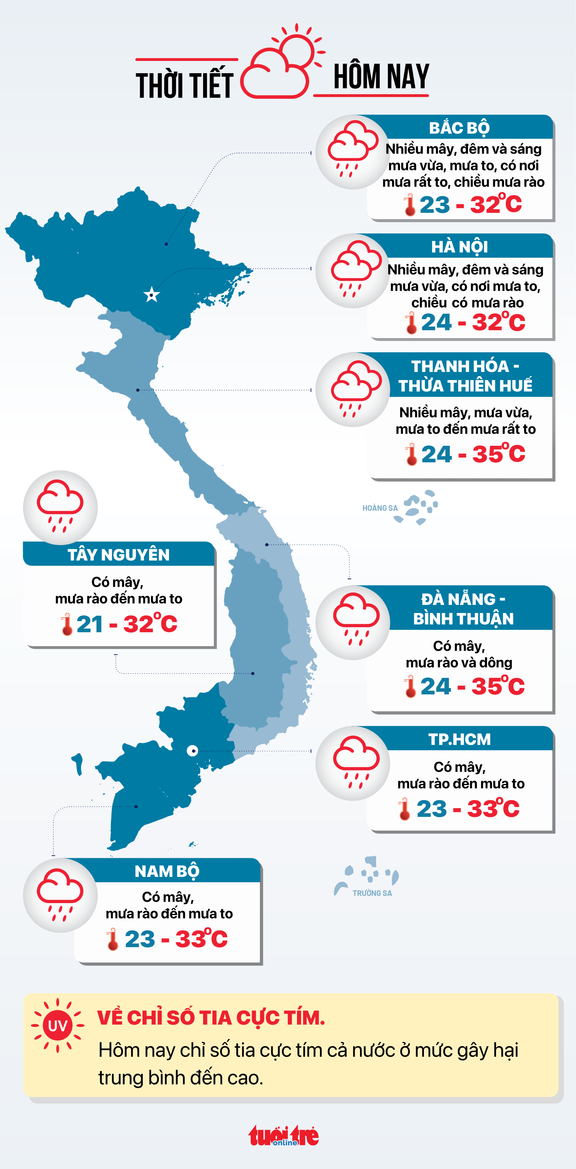 thoi-tiet-26-6-new-17193354716301786717856.png