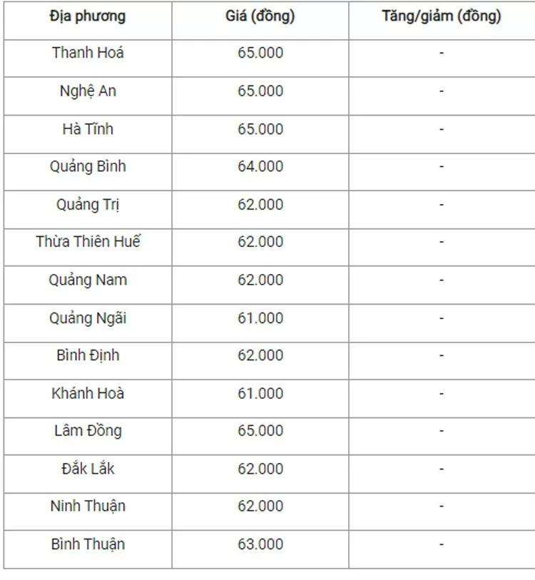 mien-trung20240721080015.webp?rt=202407220929