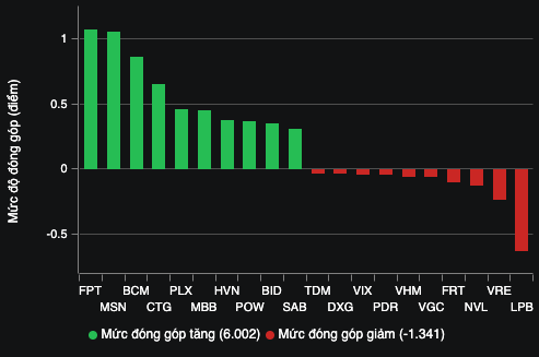 anh-chup-man-hinh-2024-07-26-luc-152149-1721982468329522199438.png
