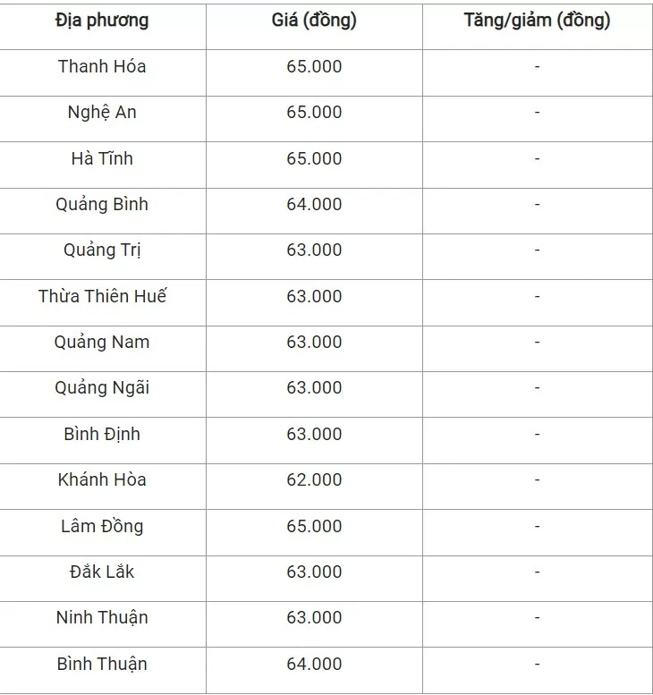 gia-heo-mien-trung20240726065926.webp?rt=202407261708