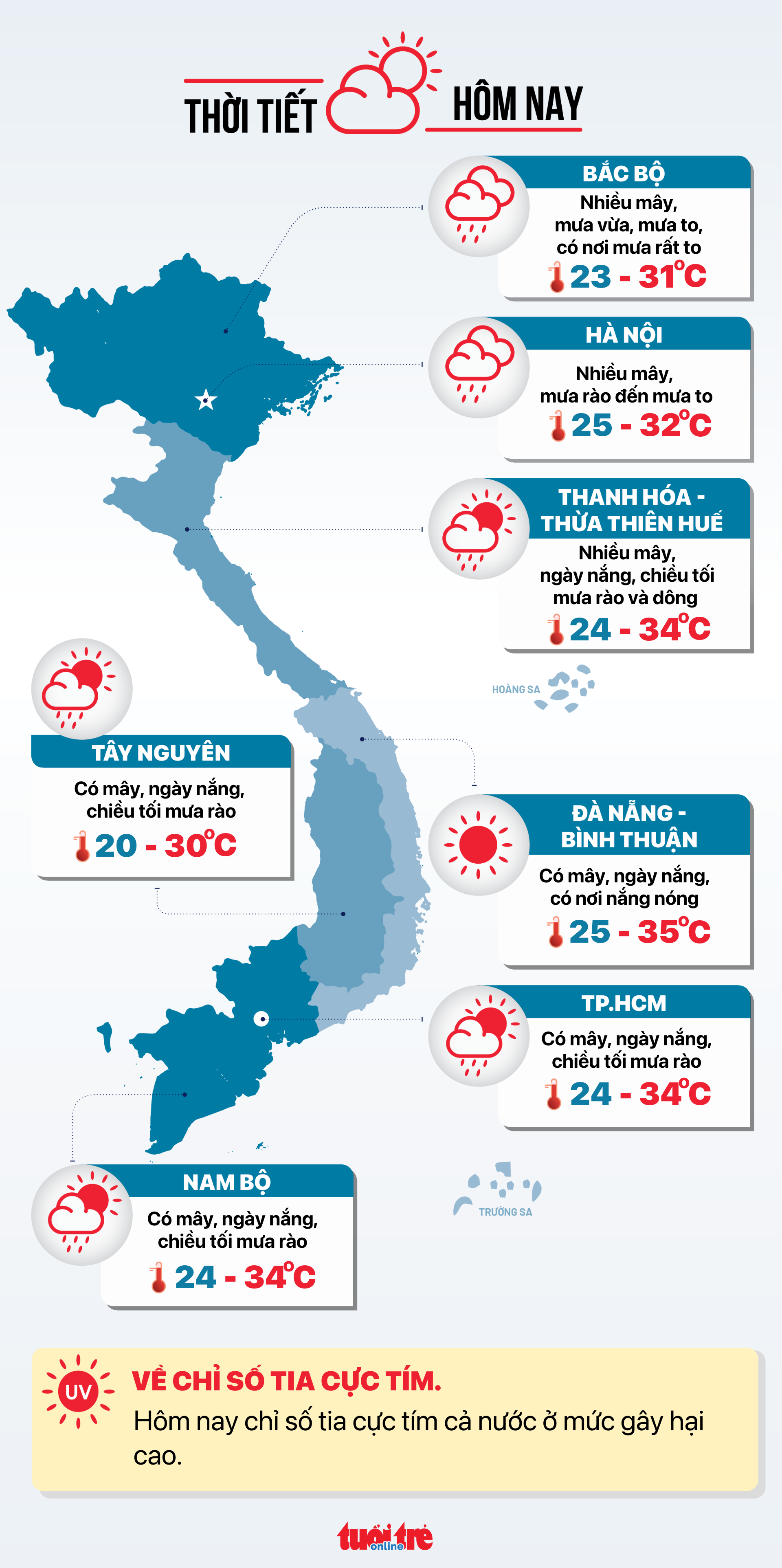 thoi-tiet-31-7-17223355571001786586263.png