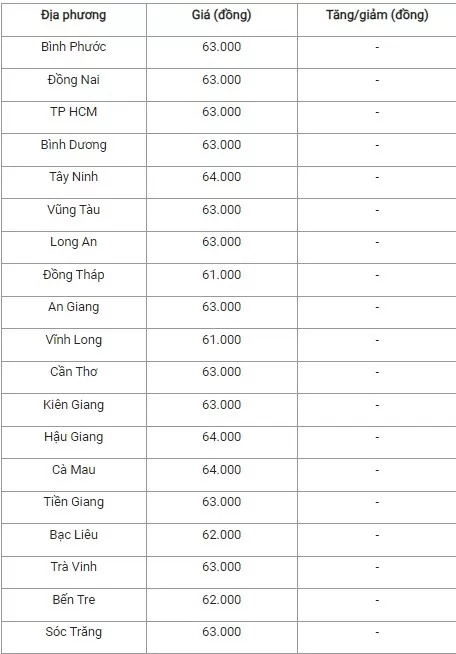 mien-nam20240814070601.webp?rt=202408140930