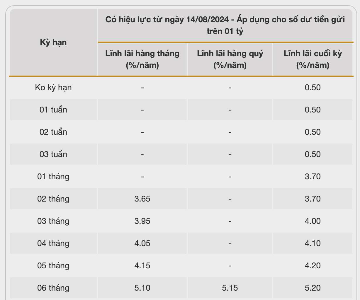 Lai-Suat-Bacabank-7.jpg