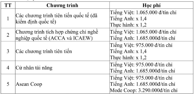 Hoc-Phi-Ueh.jpg