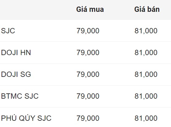 Gia-Vang.jpg