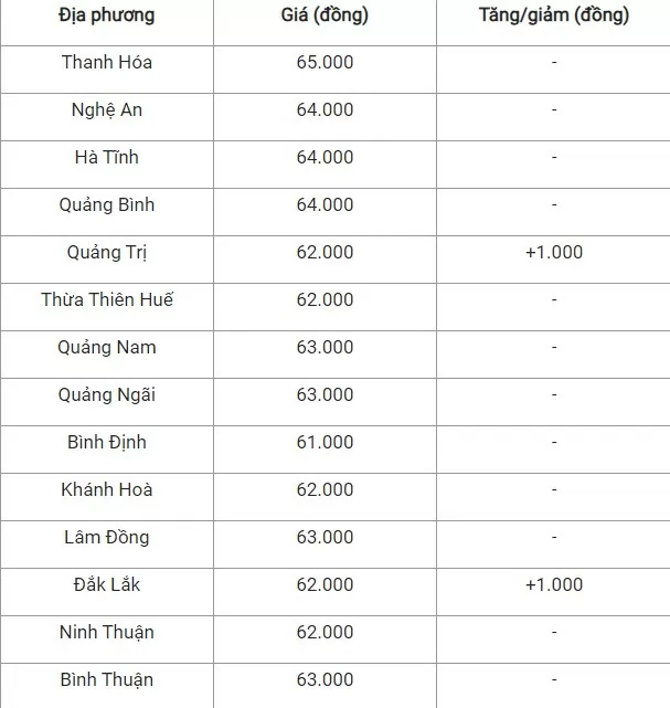 mien-trung20240823064758.webp?rt=202408230913