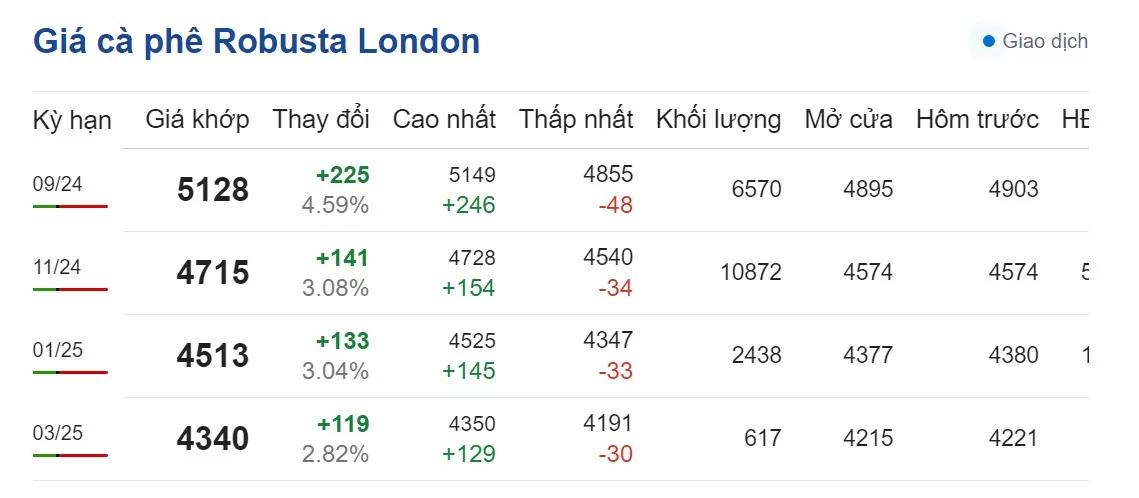 london20240827052729.webp?rt=202408271028