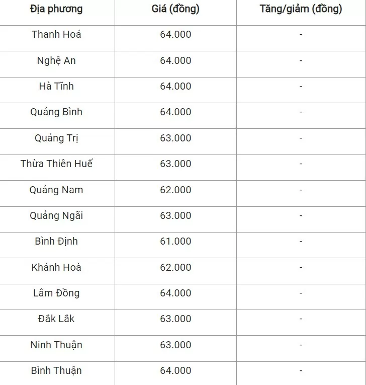 mien-trung20240804073347.webp?rt=202408050805