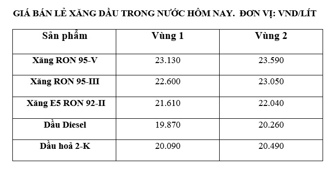 Gia-Xang-1.jpeg