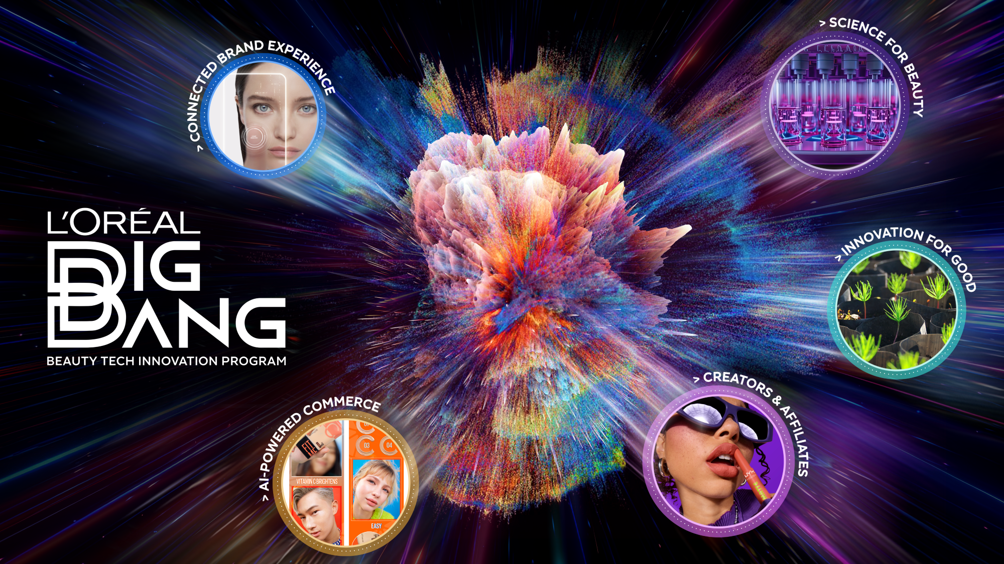 Cuộc thi Đổi mới Công nghệ Làm đẹp Big Bang (Big Bang Beauty Tech Innovation Program)