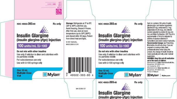 Thu hồi lô thuốc Insulin Glargine bị thiếu nhãn