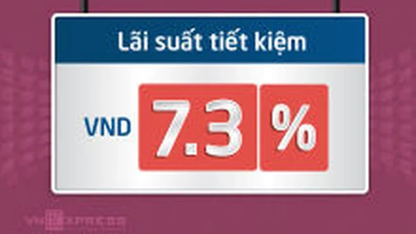 Ngân hàng nào trả lãi suất tiết kiệm cao nhất