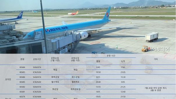 Hãng hàng không Korean Air, tăng chuyến đường bay Việt Nam - Incheon từ 27/7