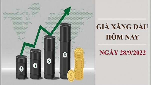 Giá xăng dầu hôm nay 28/9/2022: Tăng mạnh trở lại