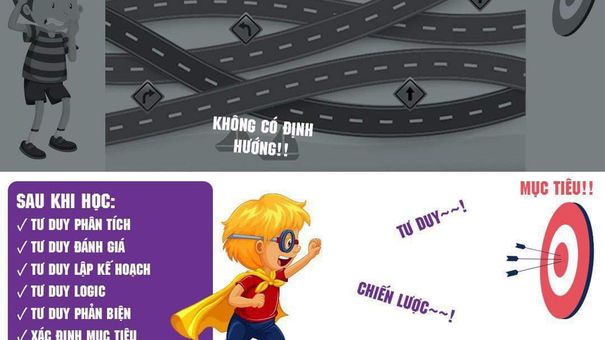 Ra mắt hệ thống chương trình học tư duy chiến lược